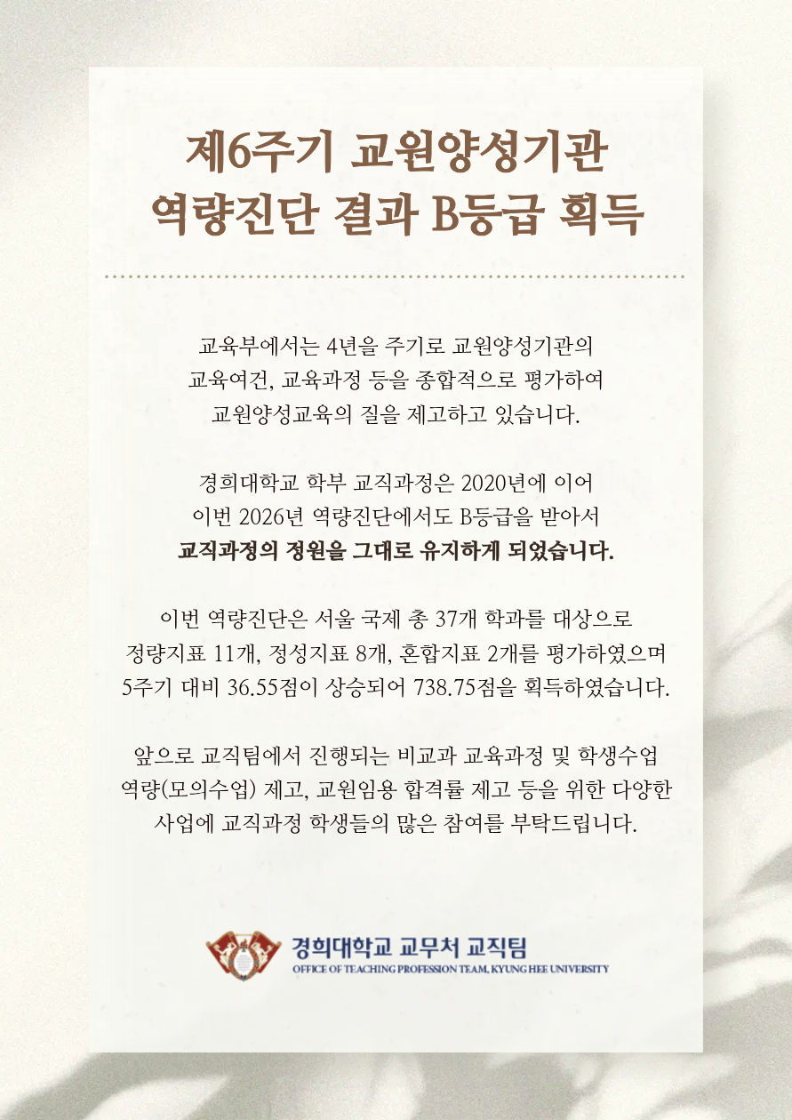 제 6주기 교원양성기관 역량진단 결과 B등급 획득